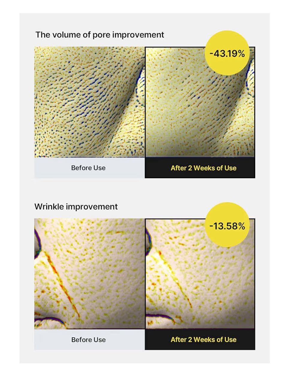 Celimax Retinol Shot Tightening Serum 30ml thumbnail 5