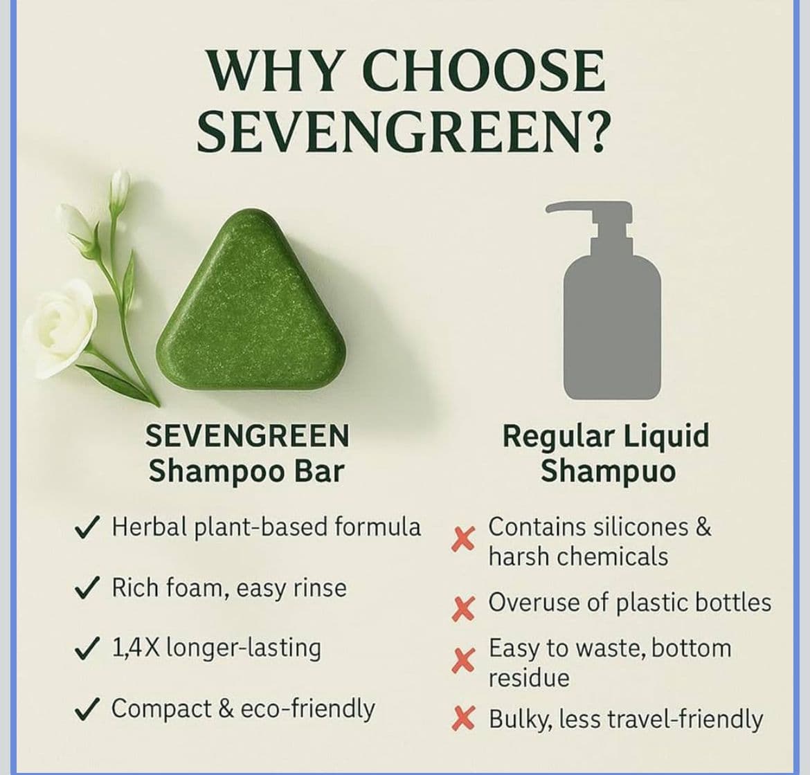 The Nature Triangle Shampoo Bar thumbnail 1